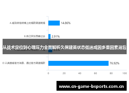 从战术定位到心理压力全面解析久保建英状态低迷成因多重因素背后
