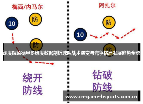 深度解读德甲多维度数据剖析球队战术演变与竞争格局发展趋势全貌